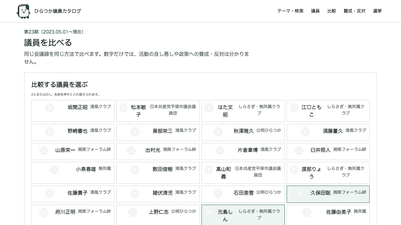 元島しんと久保田聡議員を選んだ議員比較の操作例