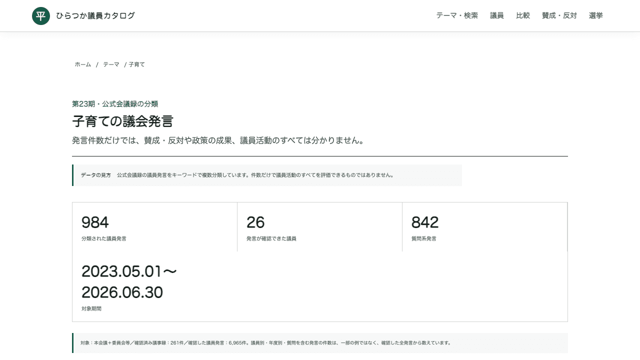 子育てテーマの画面。関連する議会発言がまとめられている